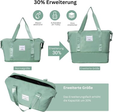 Набір валіз Travelhouse Ascona 5-в-1 (75/65/55 см) з TSA-замком, Spinner-колесами та аксесуарами, ABS+PC, темно-зелений