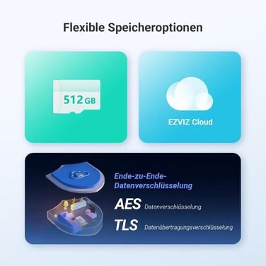 Відеодомофон EZVIZ з відкриттям дверей, 2K камера, розпізнавання осіб, сповіщення, 2-сторонній аудіо, сенсорний екран, Dualband, для зовнішнього використання CP7 (комплект з дверним дзвінком CP4 та внутрішньою камерою CP1)