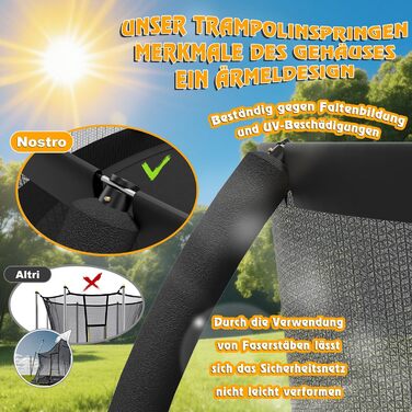 Батут садовий Devoko з сіткою та баскетбольним кільцем, діаметр 305 см, до 150 кг - для дітей та дорослих, чорний