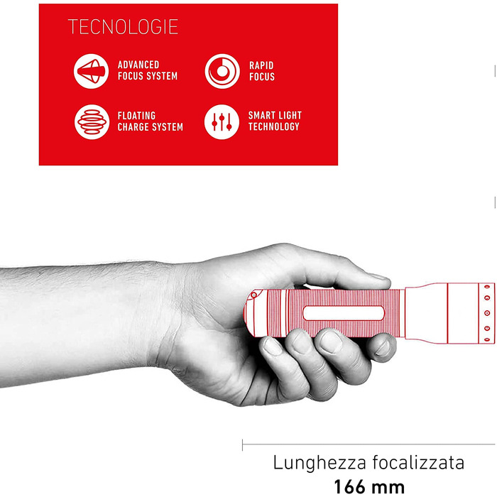 Світлодіодна фара Ledlenser, 2500 люмен, з можливістю зарядки від літієвої батареї, водонепроникна IP67, регульована фокусування, плавне регулювання яскравості, постійне світло, світловий діапазон 250 м, USB-Магнітний зарядний кабель, фара (H15r Work, ком