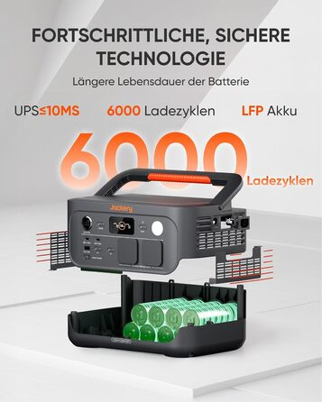 Портативна електростанція Jackery Explorer 500 V2, ємність 512 Wh, номінальна потужність 500 W, пікова потужність 1000 W