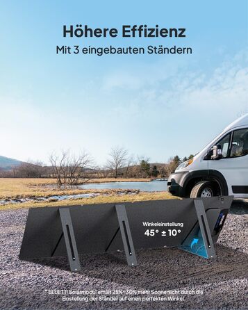 Портативна електростанція BLUETTI Elite 100 з сонячною панеллю 200W: 1024Wh, LFP акумулятор, 1800W (3600W пік), для кемпінгу та резервного живлення