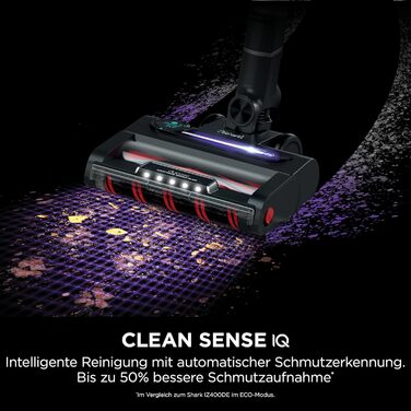 Пилосос акумуляторний Shark Stratos IZ400EUTBK безмішковий, для шерсті тварин, алергіків, килимів та твердих підлог, з автонабором та гнучкою трубою, сіро-рожевозолотий