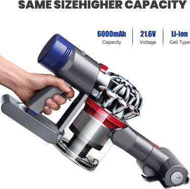 Змінна батарея V8 6000 мАг для пилососа Dyson V8 (включаючи 2 фільтри, викрутку, гвинти, щітки)