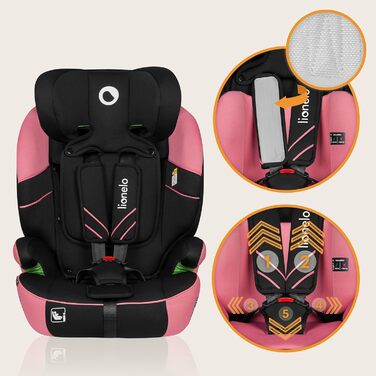 Автокрісло Lionelo Levi One I-Size 76-150 см, Група 1 2 3, Рожеве (R129 i-Size)