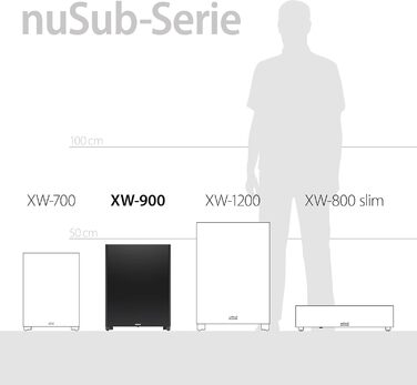 Сабвуфер Nubert nuSub XW-900 380 Вт Даунфайр Білий абразивний лак Баси та ефекти Об'ємне звучання та дія