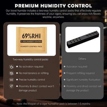 KEJIAR: Набір для зберігання сигар - Humidor з різаком, пуншем та зволожувачами, коричневий