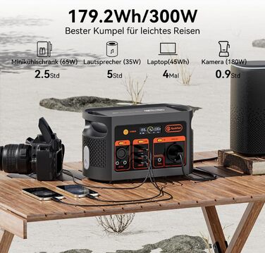 Powerstation FlashFish E103: 300W, 179.2Wh LiFePO4, 3000 циклів, 230V AC, для кемпінгу та подорожей