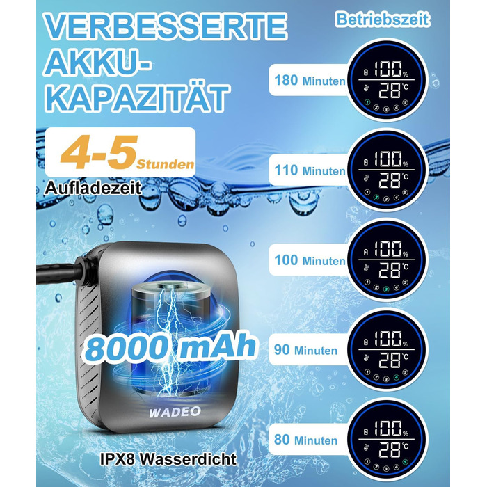 Портативна душова кабіна WADEO з насосом, 8000mAh, LED-дисплей, для кемпінгу та подорожей