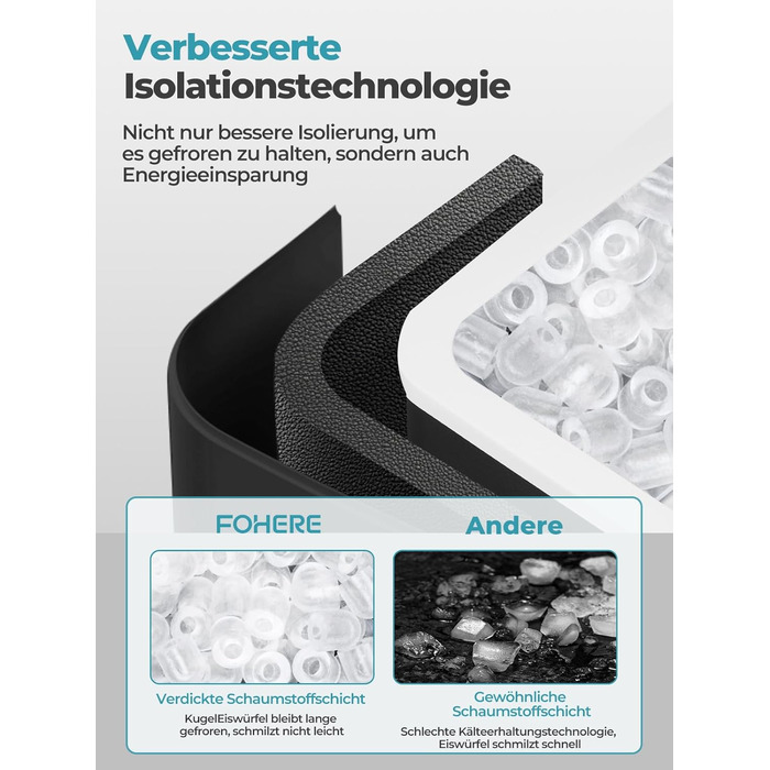 Льодогенератор Fohere портативний самоочисний, 14 кг/24 год, 2 розміри льоду, компактний, чорний - для дому, бару, офісу, кемпінгу