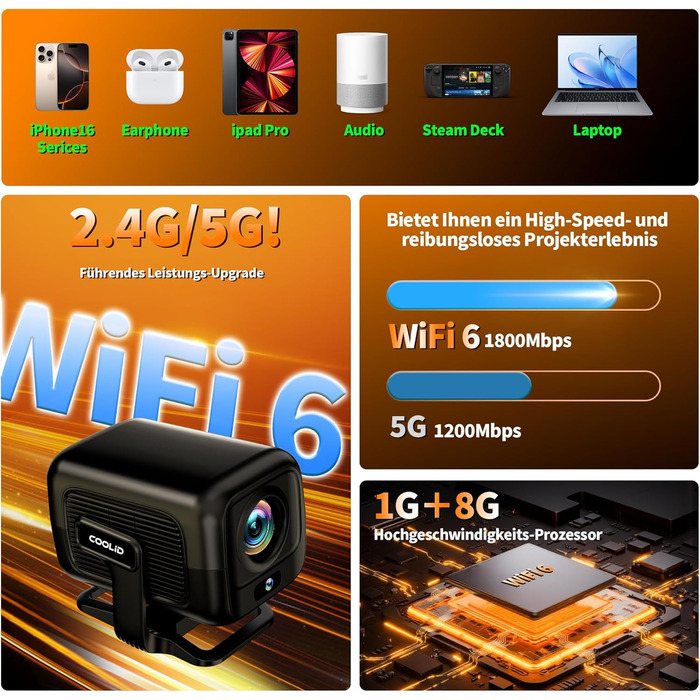 Портативний проєктор Mini Beamer 4K Full HD з 5G WiFi 6, Bluetooth 5.4 та автоматичною корекцією трапецеїдальних спотворень. Підтримка USB/Laptop/PC, з мишкою та пультом дистанційного керування. Чорний (Black-1)