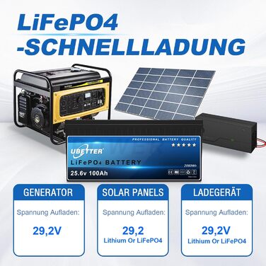 Літієва батарея UBETTER LiFePO4 24V 100Ah, 2560 Вт, 4000 циклів, заміна на AGM, для автофургонів, морських, сонячних