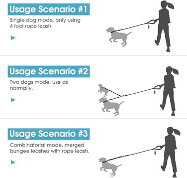Подвійний повідець для собак BAAPET, 4-футовий мотузковий повідець для собак з амортизуючим банджі без заплутування і мішечками для корму для двох маленьких собак середнього розміру (0 18 фунтів, синій) Вага (018 фунтів.) Синій