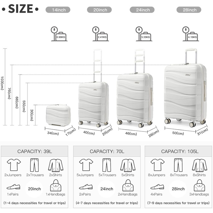 Валіза-тележка KONO: легка та міцна валіза з TSA замком та 4 колесами (білий)