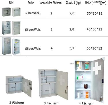 Металевий медичний шафчик Style Home з 3 відділеннями, з замком, 45x30x12 см, білий. Аптечка, шафка для ліків, аптечка першої допомоги з скляними дверцятами та замком