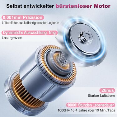Професійний фен для волосся 1600W з безщітковим двигуном 110,000 об/хв, 200 млн іонів та дифузором, компактний дорожній фен, сірий