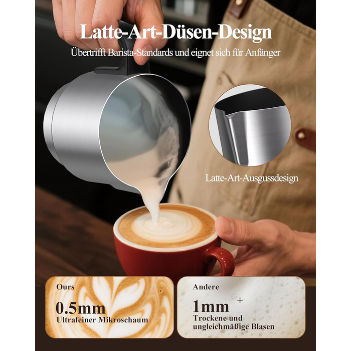 Електричний спінювач молока 5 в 1 - автоматичний спінювач молока з великим об'ємом, для гарячого та холодного молока, для капучино, лате, гарячого шоколаду, 500 мл, миється в посудомийній машині