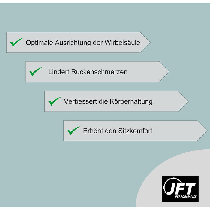 Набір ергономічних подушок JFT Performance: комплект сидіння та спинки для здорової спини та комфортного сидіння