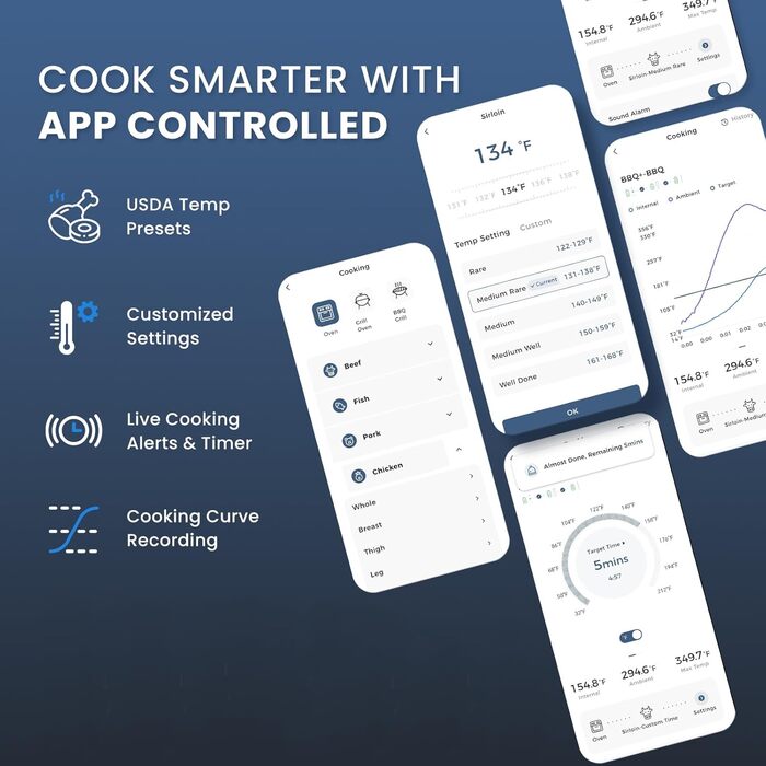Бездротовий термометр для м'яса для гриля та копчення, 500FT, Bluetooth, для BBQ, духовки, гриля, коптильні, Sous Vide - блакитний