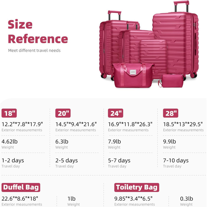 Набір валіз LARVENDER 6 частин з жорсткою обшивкою, легкий ABS, розширюваний, міцний, ручна поклажа, 4 колеса, TSA-замок, з 1 сумкою для одягу та 1 косметичкою, білий/коричневий