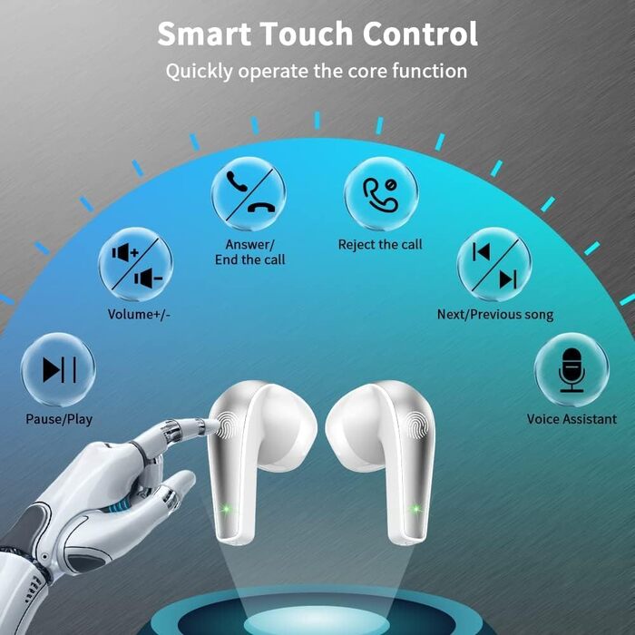 Навушники-вкладиші Drsaec Bluetooth 5.3 бездротові з мікрофоном ENC, шумозаглушення 2024 року, водонепроникність IP7, світлодіодний дисплей