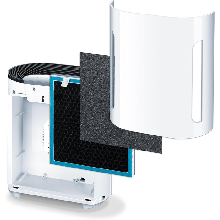 Повітряний фільтр Beurer LR 200 з комбіфільтром та іонізацією, проти пилу, шерсті тварин, пилку, бактерій та вірусів. Сумісний з EPA E12 фільтром