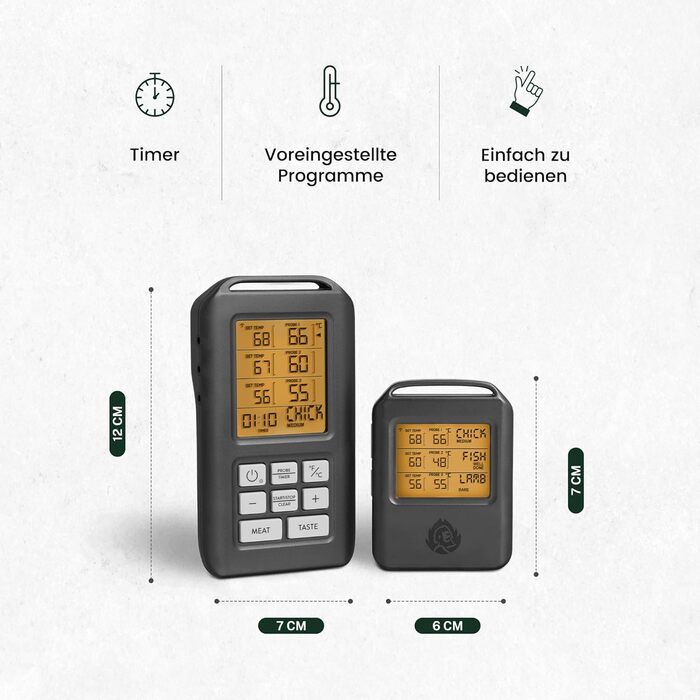 Термометр для гриля Burnhard: швидке вимірювання, USB-живлення, LED-дисплей