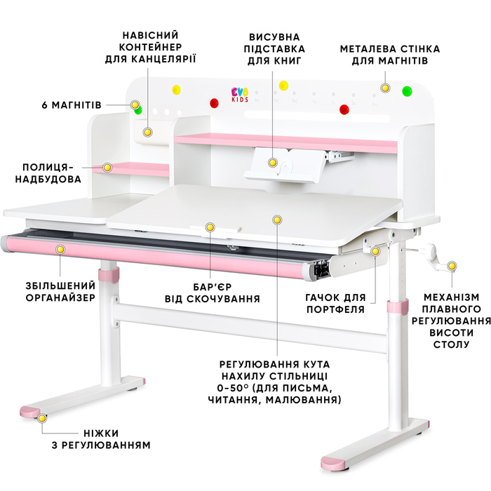 Дитячий стіл Evo-kids TH-360 Pink (арт.TH-360 WG/PN)