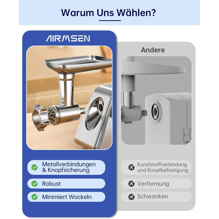 Електрична м'ясорубка AIRMSEN 5-в-1 багатофункціональна з лезами, шліфувальними пластинами та насадкою для ковбаси