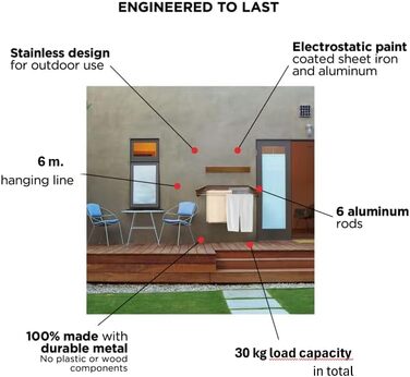Настінна сушилка для білизни - розсувна, чорна, 100 см