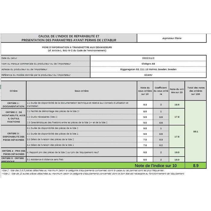 Акумуляторний ручний пилосос Greenworks G24HV (літій-іонний 24 В, 2 рівні швидкості, 2 рівні фільтрації, система фільтрації для вологого та сухого використання, включаючи акумулятор та зарядний пристрій) (лише інструменти)