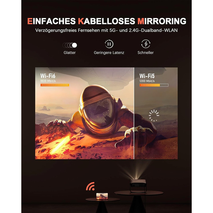 Портативний проєктор Mini Beamer 1080P Full HD 23000L з автофокусом, корекцією трапеції, WiFi6, Bluetooth та 4K підтримкою. Ідеальний для домашнього кінотеатру та підключення до телефону. 360° обертання, без додаткових додатків.