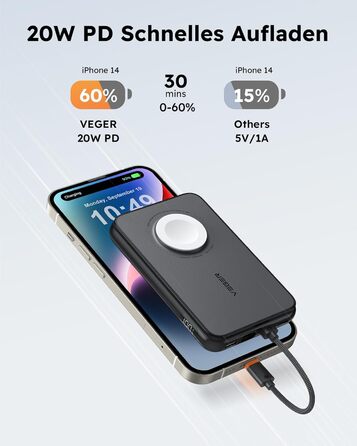 Вт PD, 10000 мАг, з функцією зарядки від Apple Cable & Watch, 2 шт. USB-C, LED-дисплей, 20