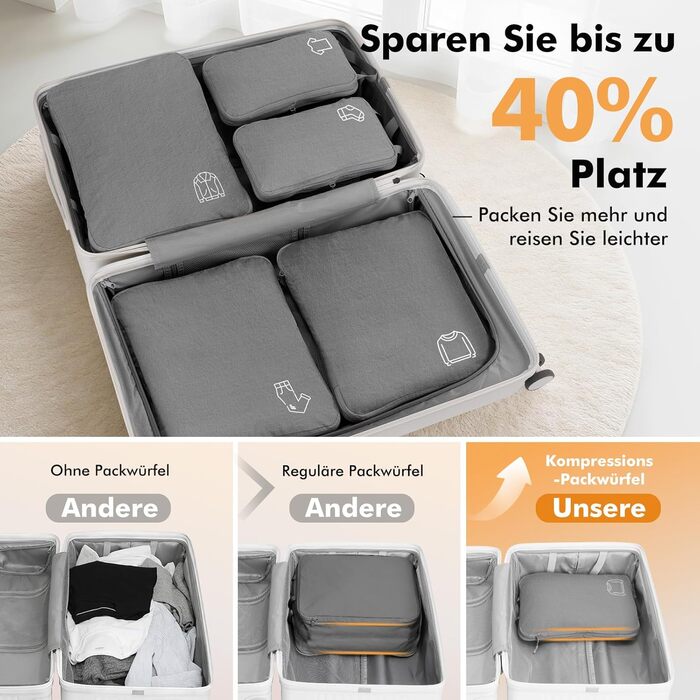 Набір компресійних органайзерів для валізи та рюкзака з нейлону, дорожні сумки-пакувальники для одягу, сірі, 5 предметів
