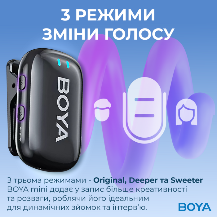 Бездротовий петличний мікрофон BOYA mini-18 TRS for camera Black