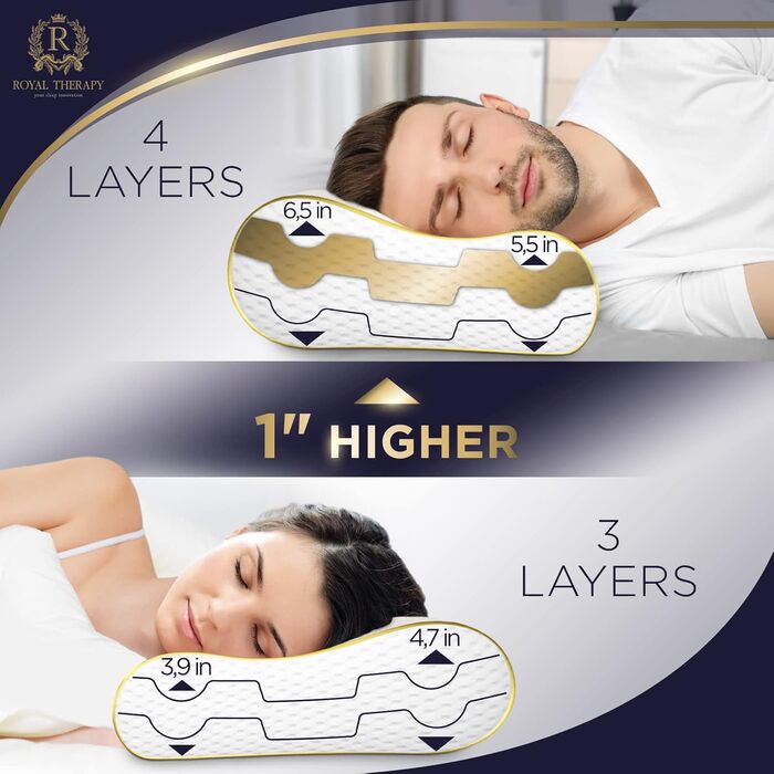Подушка Royal Therapy з піною Memory Foam, 4 шари, бамбук, регульована висота, для тих, хто спить на боці