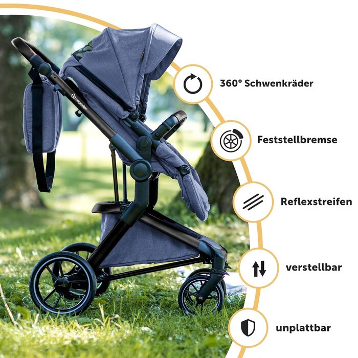 Дитяча коляска Bergsteiger Lugo 3в1 | Комплект: люлька, прогулянковий блок, автокрісло | Isofix база (синій)