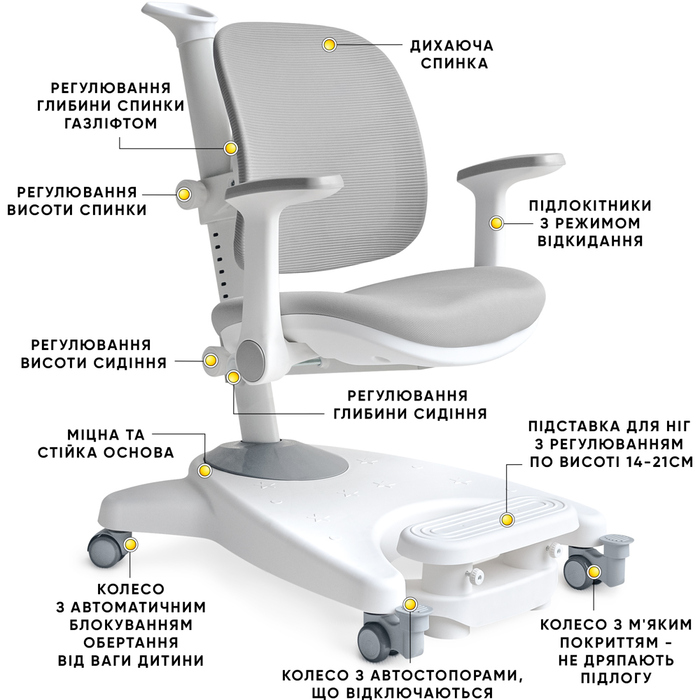 Дитяче крісло Mealux Supra Air Grey (арт.Y-108 G)