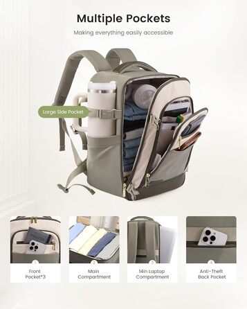 Рюкзак для ручної поклажі LOVEVOOK Ryanair 40x20x25, рюкзак для подорожей, дамський, 20L, під ноутбук, під сидіння літака (Бежево-зелений, 40 x 20 x 25 см)