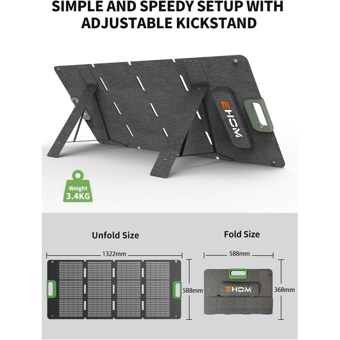 EHOM Портативна електростанція EP1650, 1024Wh, 1650W (2700W пік), LiFePO4, сонячна панель, USB-C, 400W сонячна зарядка, тиха, резервне живлення для дому, подорожей, кемпінгу та саду