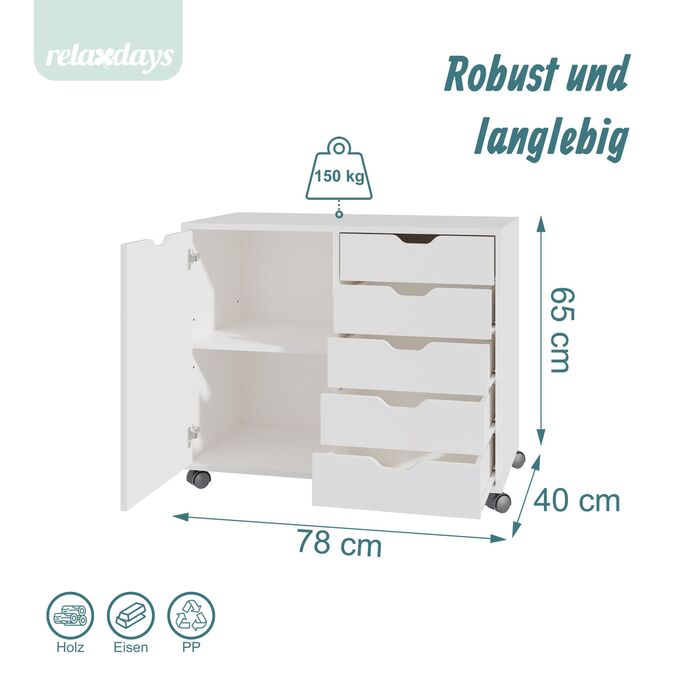 Relaxdays Роликовий контейнер з шухлядами та відсіками