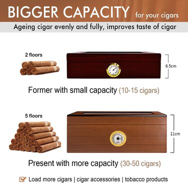 Вологозбережувач для сигар Slege, дерев'яний бокс з іспанської кедру, гігрометр, роздільники, аксесуари для сигар (30-50 сигар) (колір: коричневий)