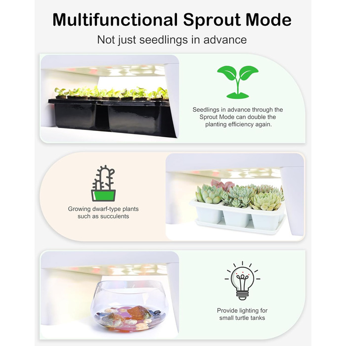 Гідропонна система вирощування: 8 капсул, 24W LED лампа повного спектру з сигналом про низький рівень води | Внутрішній сад для кухні, вітальні, школи | Ідея подарунка для любителів садівництва (16 капсул - Білий)