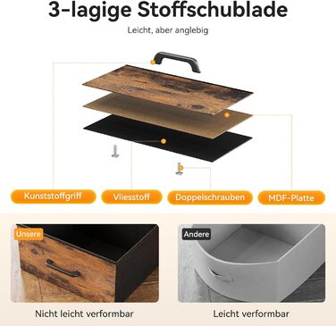 Комод ODK з шухлядами, 2 розетки, 2 USB, 10 LED-смужок, полиця-стільниця, 9 тканинних шухляд, чорний (ретро стиль), 130x30x97 см