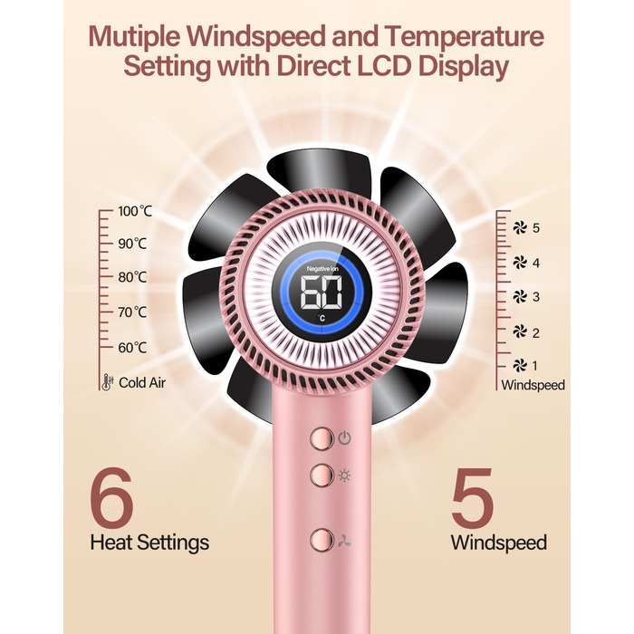 Іонний фен для волосся DEWILY з безщітковим двигуном 110,000 RPM, магнітним дифузором та 2 насадками, рожевий