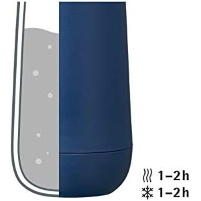 Термокружка WMF Impulse, 350 мл, з автоматичним клапаном, 360° отвір, зберігає напої гарячими до 8 годин/холодними до 12 годин, колір Green