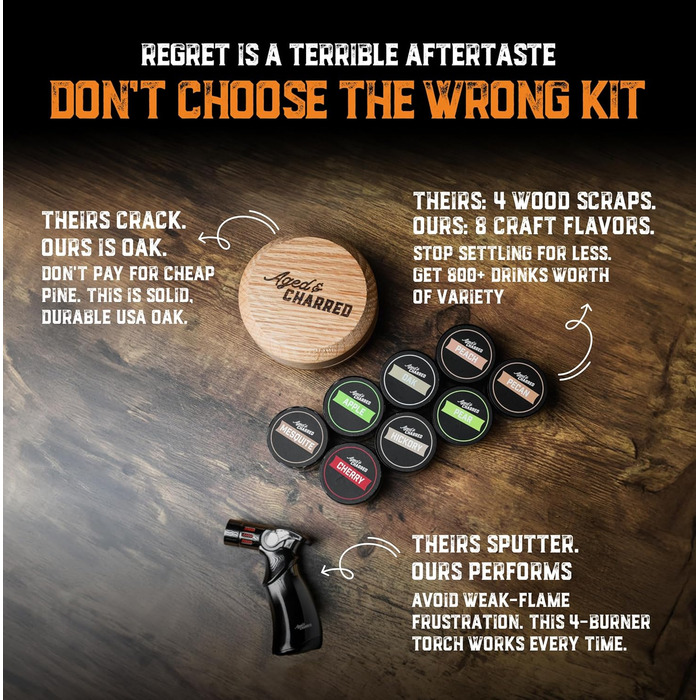 Набір для копчення віскі з факелом та сиропом у ретро-стилі – 8 смаків дерев'яної стружки – подарунок для чоловіків Bourbon, набір для копчення коктейлів – кришка з дубової деревини з США (без бутану), стандартний набір з ліхтариком