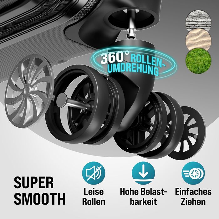 Набір валіз Monzana® 3шт (зелений) M-L-XL з замком, органайзером та вагами. Trolley, валіза з жорстким корпусом, Gepäck-Set