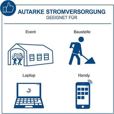 Генератор інверторний бензиновий Scheppach SG3400i - 2000W, 230V, USB, 64dB