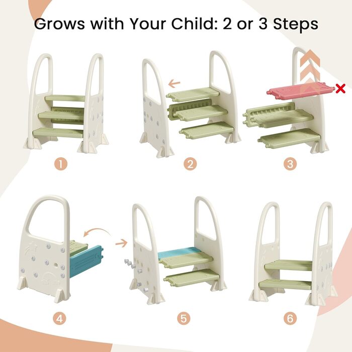 Дитячий ходунок-стілець Hoopyosms Tritthocker з ручкою, безпечний та стійкий, 2/3 сходинки для ванної, кухні та туалету (зелений)